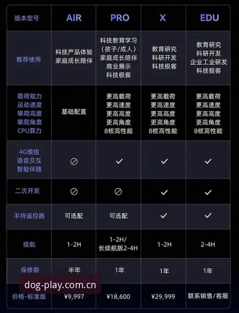 揭秘博狗官方平台真相：数字娱乐体验背后的深度解析